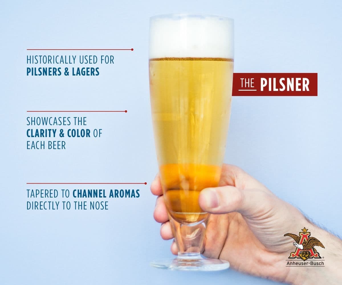 Anheuser-Busch — 1